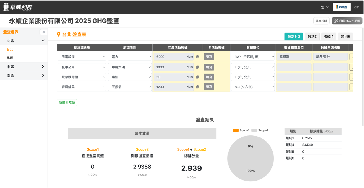 永續雲碳平台系統畫面